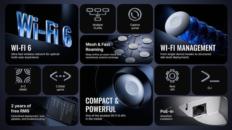 Teltonika TAP400 Access Point Wi-Fi 6 AX | 2.5GbE | Mesh | Fast Roaming