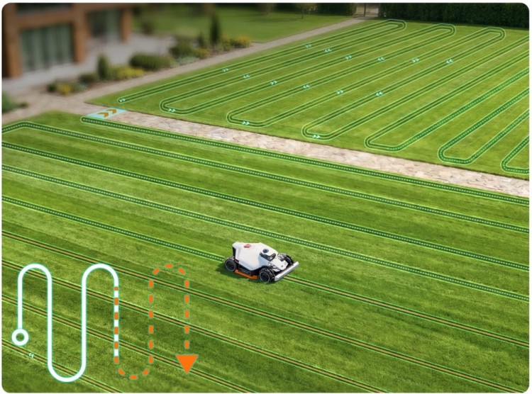 Robot koszący Mammotion LUBA 3 AWD 1500 z LiDAR 360°, NRTK KAMERY AI WIFI