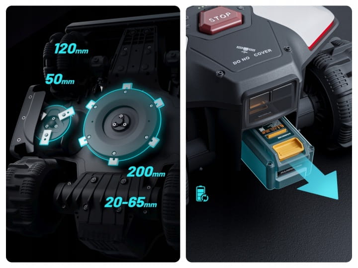 Mammotion LUBA Mini 2 AWD 1000 – robot koszący AI Vision bez kabla anteny