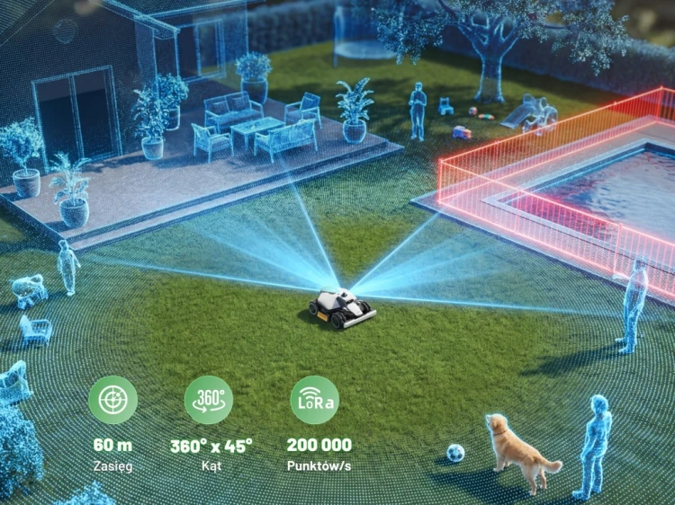 Robot koszący Mammotion LUBA mini 2 AWD 1500 z LiDAR KAMERY AI + GRATIS