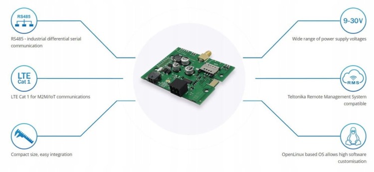 Teltonika TRB145 RS485 Modbus Serial over IP NTRIP