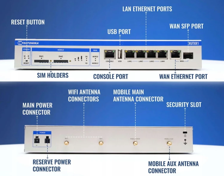 Teltonika Router Przemysłowy LTE 4G 2xWiFi 2xSIM SFP VPN SMS RUTXR1
