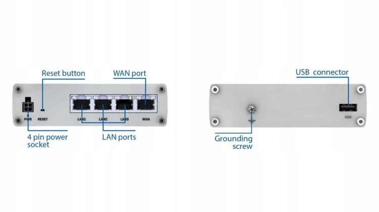 Router Teltonika RUTX08 Gigabit PoE USB VPN VLAN