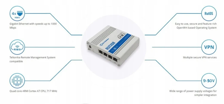 Router Teltonika RUTX08 Gigabit PoE USB VPN VLAN
