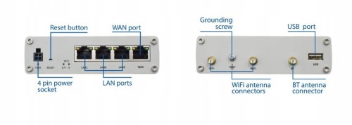 Teltonika RUTX10 Dual Band WIFI 4xGb/s BT USB I/O