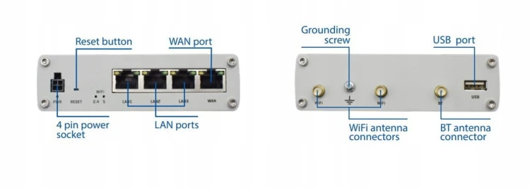 Teltonika RUTX10 Dual Band WIFI 4xGb/s BT USB I/O