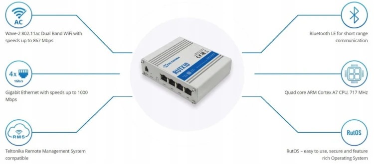 Teltonika RUTX10 Dual Band WIFI 4xGb/s BT USB I/O