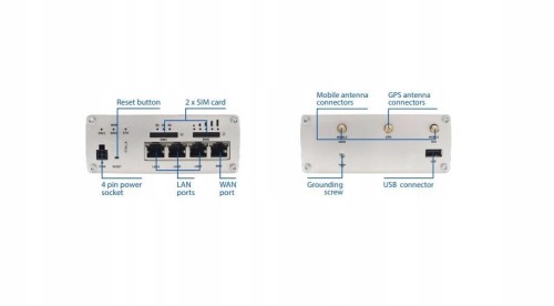 ROUTER TELTONIKA RUTX09 LTE 4G 2xSIM GPS VPN 4xGb