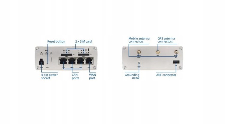 ROUTER TELTONIKA RUTX09 LTE 4G 2xSIM GPS VPN 4xGb