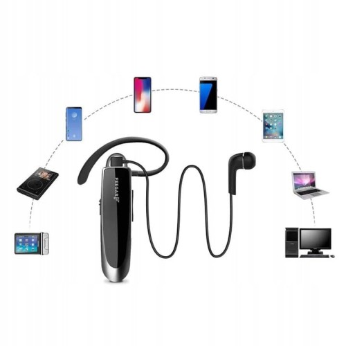 Zestaw SŁUCHAWKOWY Bluetooth 5.0 Feegar BF300 PRO