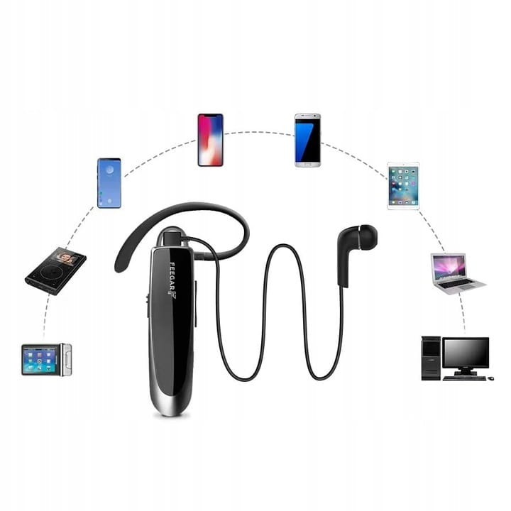 Zestaw SŁUCHAWKOWY Bluetooth 5.0 Feegar BF300 PRO