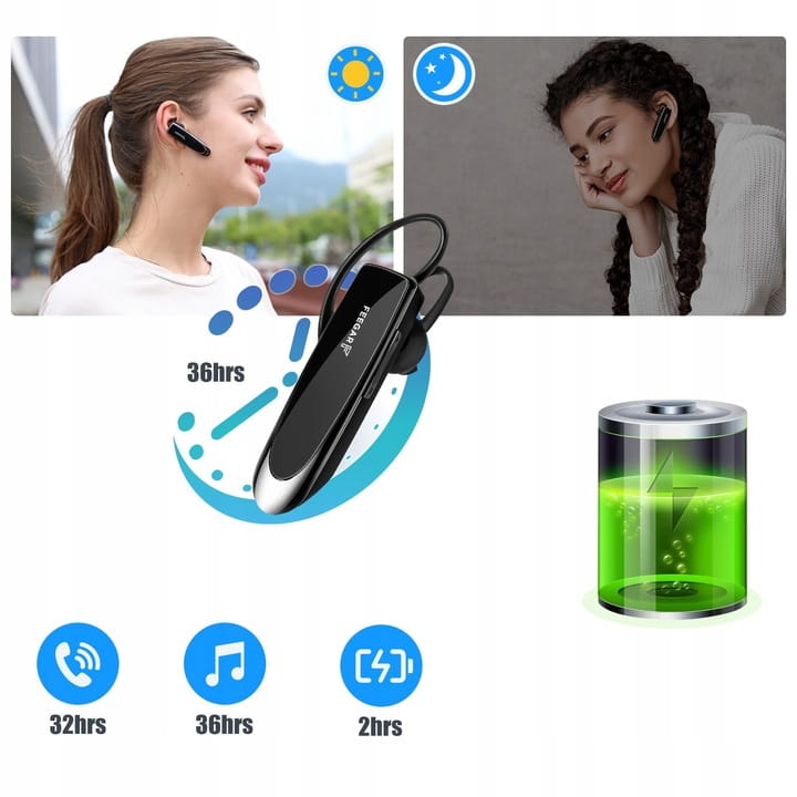 Zestaw SŁUCHAWKOWY Bluetooth 5.0 Feegar BF300 PRO